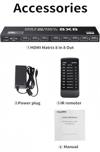 HDMI Matrix 8x8 4K@60Hz Video Matrix 8 in 8 Out Seamless switcher and splitter - Picture 9 of 9