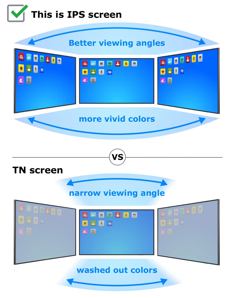 Clevo N870HP6 N870HK1 P870DM FHD IPS LCD Screen + Tools SCREENARAMA *FAST - Image 4 of 4