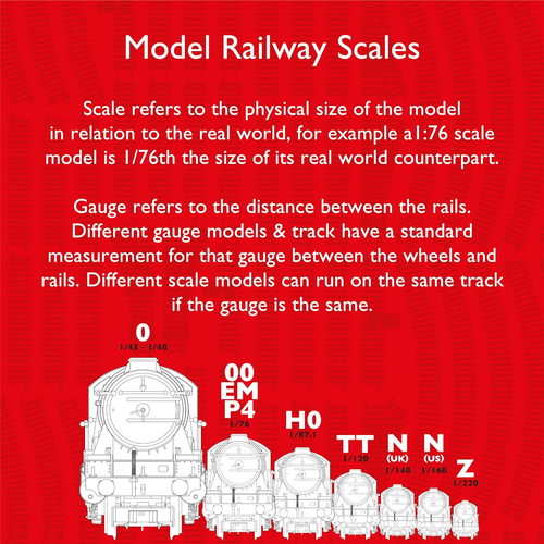 Hornby R621 OO Gauge 970Mm Flexible Track - Extra Track Pieces for Model Railway - Picture 4 of 6