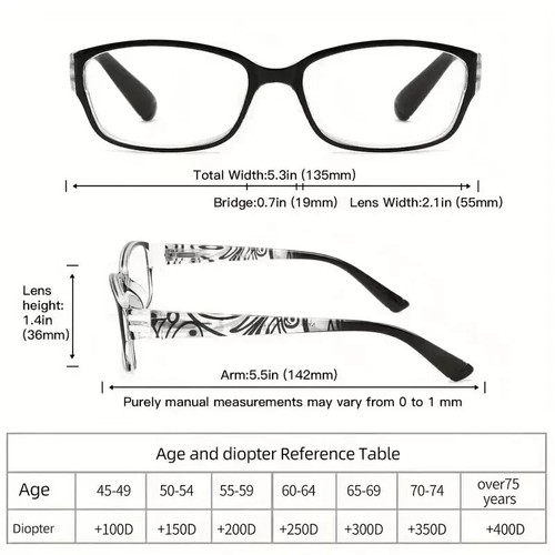 Reading Glasses Blue Light Blocking Spring Hinges 2 Piece Set Strength +1.50 new - Picture 5 of 7