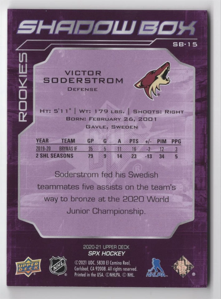 2020-21 SPx Shadow Box Victor Soderstrom Arizona Coyotes #SB-15 - Image 2 of 2