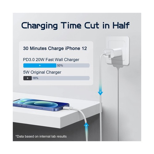 iPhone 12 13 14 Fast Charger,【Apple MFi Certified】 2-Pack 20W Type C Fast Cha... - Picture 2 of 7