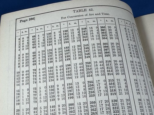 1938 American Practical Navigator Book 777 pgs - Cyclones, Currents, Instruments - Picture 22 of 22