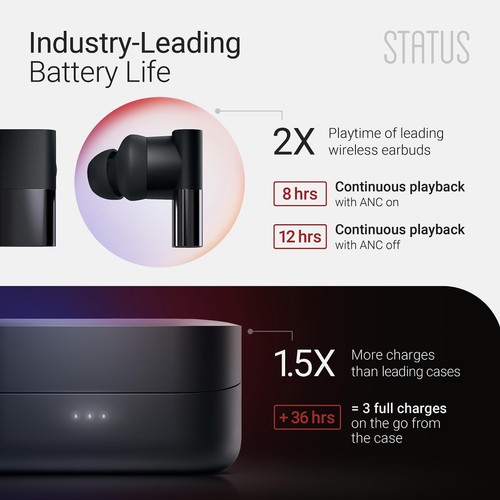 Between 3ANC Onyx True Active Noise Cancelling Wireless Earbuds - Schwarz iPhone... - Bild 3 von 8