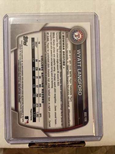 2023 Bowman Draft Chrome Wyatt Langford 1st Bowman/Draft Night/ T Talent!! - Picture 6 of 8