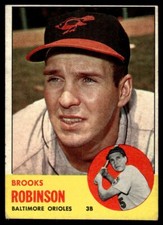 1963 Topps 345 Brooks Robinson Baltimore Orioles EX