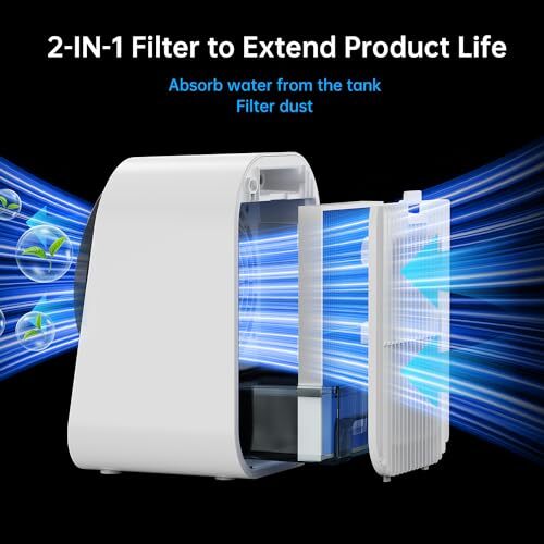 Portable Air Conditioners, Personal Evaporative Air Cooler with 3 Speeds &12H - Picture 3 of 7