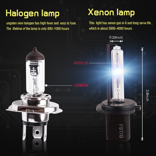 35W 55W 75W 100W H1 H3 H4 H7 H8 H11 H13 9005/6 Car Xenon HID Headlight Lamp Bulb - Picture 7 of 22
