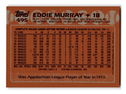 Eddie Murray 1988 Topps #495 Baltimore Orioles NM-MINT - Picture 2 of 2