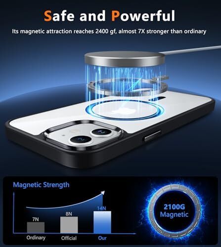 Für iPhone 12 Clear Case: Magnetischer Fallschutz in Militärqualität Anti Vergilbung - Bild 3 von 7