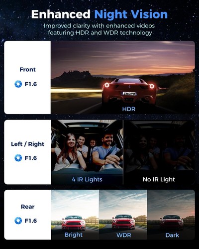 Mejor Camara De Seguridad 1080P Para Carros De 360° Cámara De 4 Canales - Picture 11 of 24