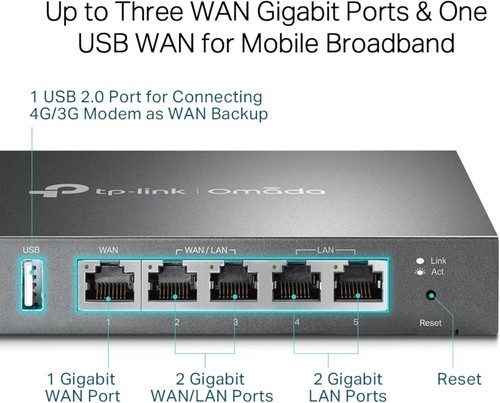 TP-Link Omada Multi-WAN Gigabit VPN Router (ER605) - obsługuje IPsec / PPTP / L2TP - Zdjęcie 5 z 8