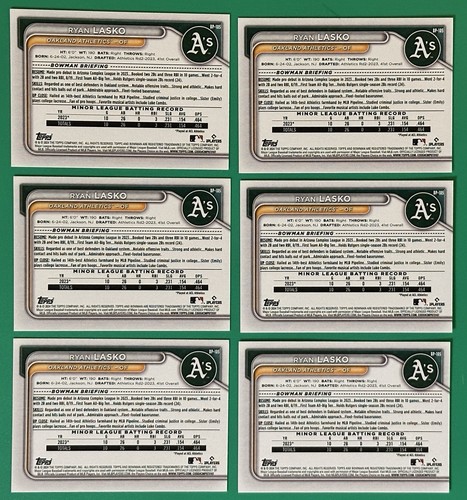 (x6) Ryan Lasko 2024 Bowman 6-Card 1st Bowman Lot #BP-105 Athletics - Picture 2 of 2