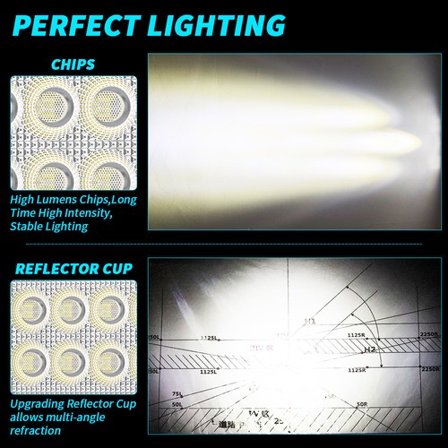 2PCS Square LED WORK LIGHTS Fit CAT Skid loader 259D3 236D3 262D 259D 272D2 XHP - Picture 3 of 10