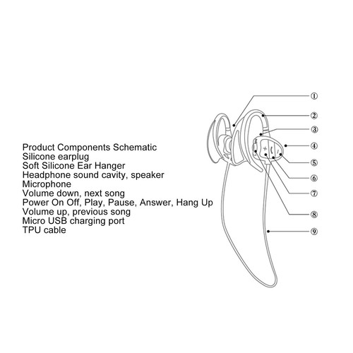 Auriculares de natación inalámbricos IPX8 impermeables auriculares inteligentes BL - Imagen 15 de 24