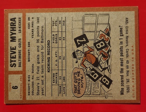 1962 Topps Football - Complete Your Set #1 - 176 - You Pick - Picture 8 of 127