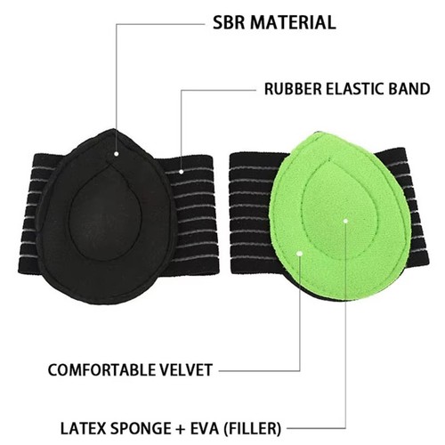 3 Paar Fußeinlegesohle Schmerzlinderung Plantarfasziitis Pads Fußgewölbestütze Schuhe Einlage - Bild 3 von 7