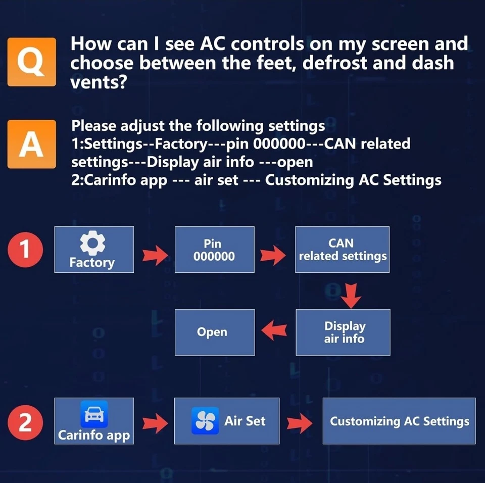 *PREMIUM* 2013-2018 道奇 Ram 1500 2500 3500 Apple Carplay 汽车立体声 64GB — 第 3/4 张图片