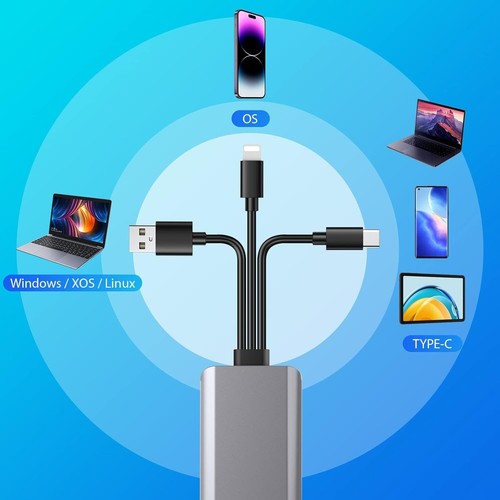 5-in-1 Aluminum Multi Memory Card Reader for iPhone, iPad, USB C & A Devices - Picture 7 of 8