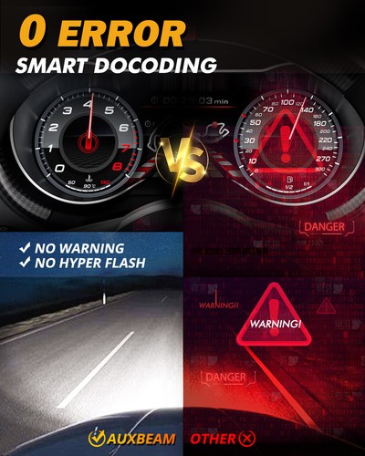 AUXBEAM Canbus 9006 LED Headlight Bulbs Kit Low Beam 6500K 120W 30000LM White 2x - Picture 3 of 12