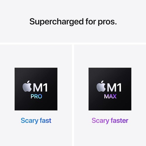 NUEVO MACBOOK PRO 14" M1 PRO 10C CPU 16C GPU 8TB SSD 16GB RAM PRECIO DE VENTA SUGERIDO POR EL FABRICANTE $3199 con CAJA - Imagen 12 de 13