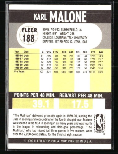 Karl Malone 1990 Fleer #188 Basketball Card - 第 2/2 張圖片