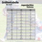 Bild 2 von 48