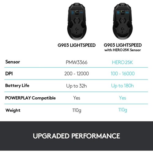 Mouse inalámbrico para juegos Logitech G903 LIGHTSPEED - negro - bueno - Imagen 3 de 8