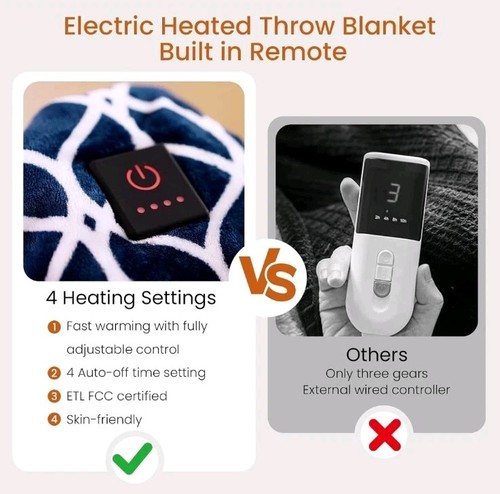 Heated Blanket Electric Throw Blanket with Built-in Button Controller 50"x60"... - Picture 3 of 7