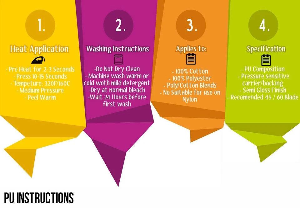 Camiseta de vinilo de transferencia de calor HTV planchado prensa de calor cricut silueta 12" EE. UU. #1 Foto 2 de 2