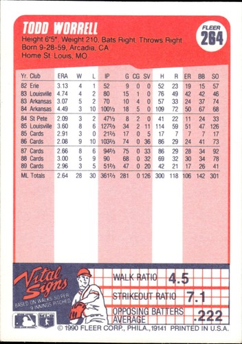 1990 Fleer Canadian #264 Todd Worrell - Picture 2 of 2
