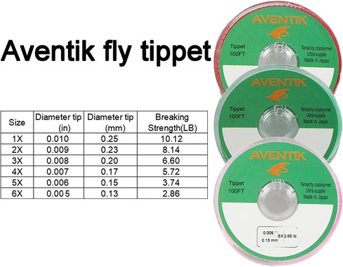 Aventik Tippet Leader Fly Line Tippet Holder Premium Copolymer Knot Strength - Picture 24 of 39
