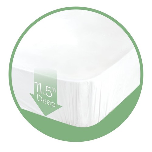4Gauge Vinyl Plastic Mattress Protector Fitted Sheet Style Waterproof Mattres... - Picture 3 of 5