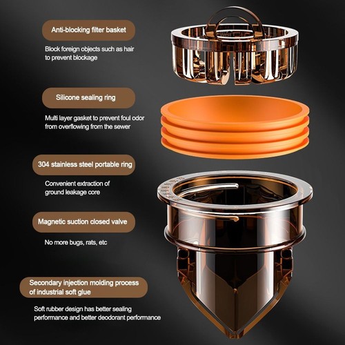 Dectable Shower Floor Drain Fast Drainage Floor Drain Bathroom Supplies - Picture 7 of 10