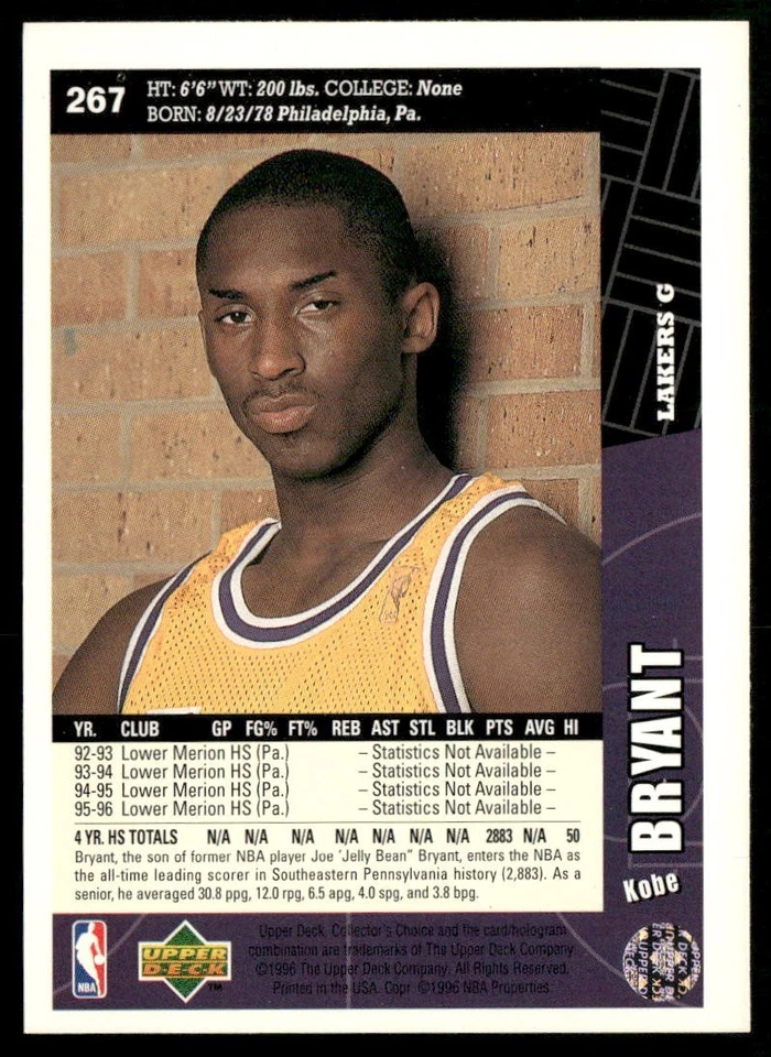 1996-97 Collector's Choice 篮球全套 (400) 科比/艾弗森 RC — 第 3/4 张图片