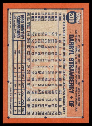 1991 TOPPS BASEBALL #1 - 250 YOU U PICK SEE SCANS MINT .99 SHIPPING UNLIMITED - Picture 391 of 487