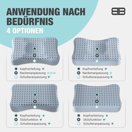 BACK BODYGUARD Das weichere Nackenkissen Ergonomisches Kopfkissen mit 2 Bezügen - Bild 14 von 24
