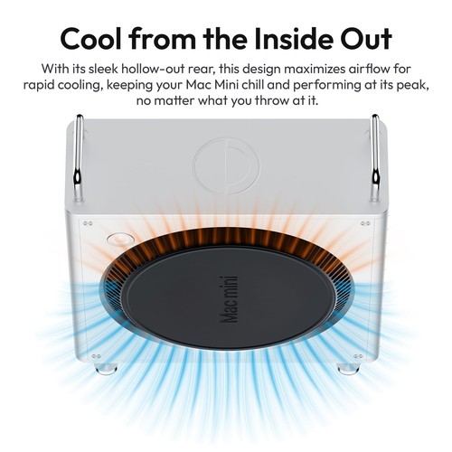 ULANZI QT01 Mac mini Case Aluminum Case Compatible with 2024 Mac mini M4/M4 P... - Photo 7/9