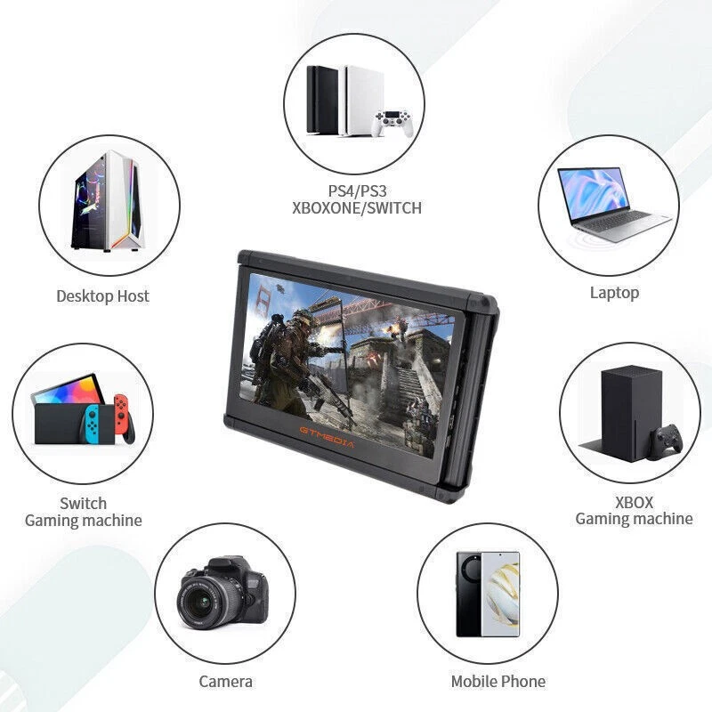 11.6'' Dual Portable Monitor 1080P IPS LCD Triple Screen Extender for Mac Laptop - Image 3 of 4