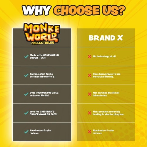 Stretchy Monkey Fidget Toy - Ideal Squishy Stress Relief Plush for All Ages - Picture 8 of 8