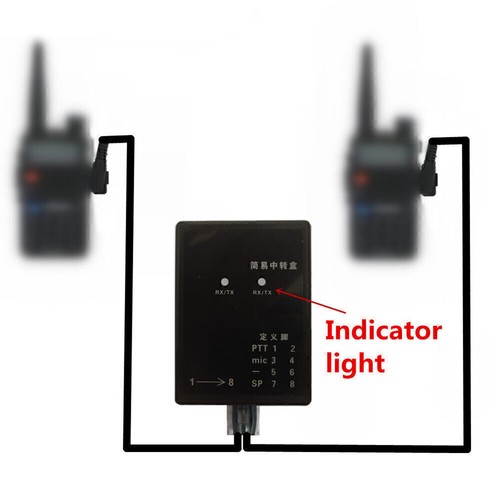Two-Way Relay Walkie Talkie Repeater Box RX/TX for Baofeng UV-5R Replacement - Zdjęcie 2 z 11