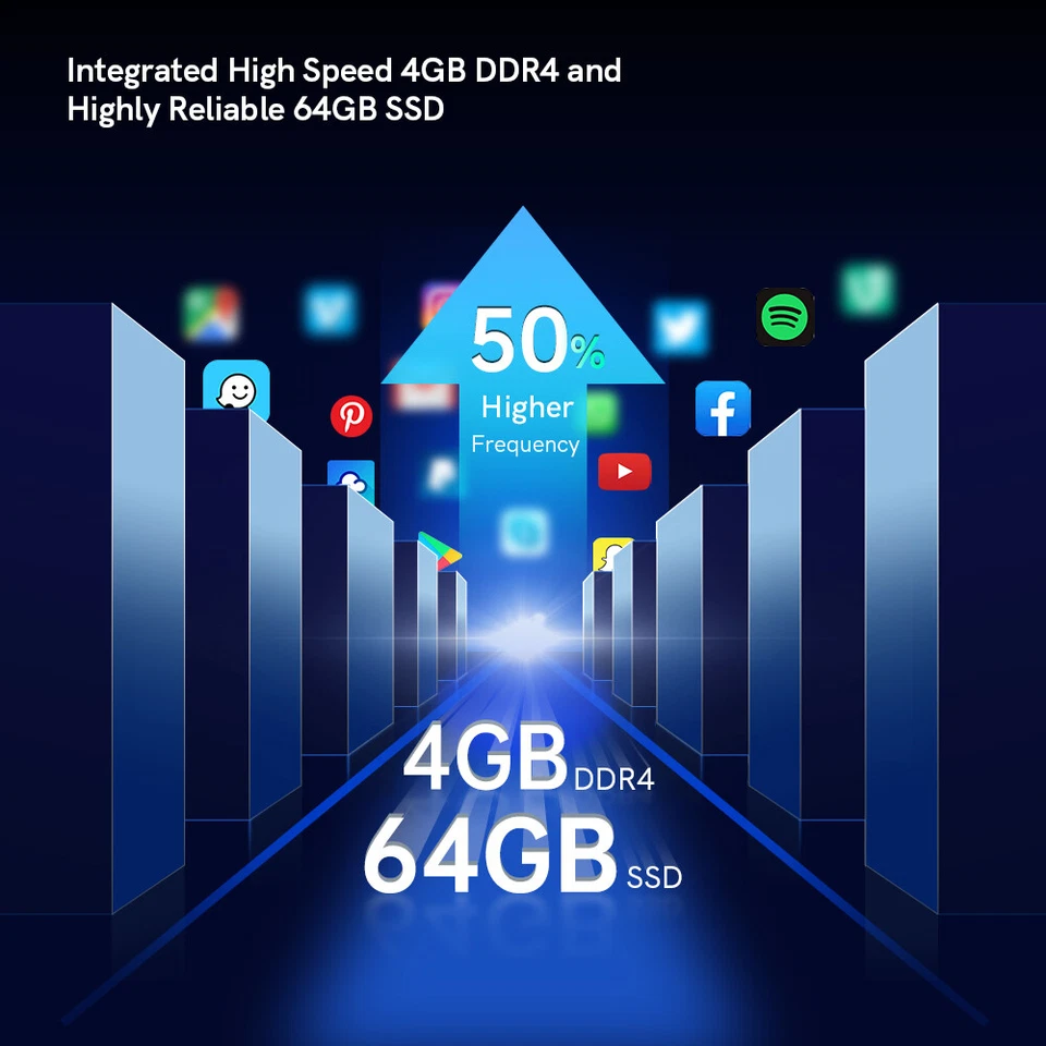 CAM+ 8-Core Android 14 64G Car Stereo GPS Radio CarPlay 4G WIFI SWC For Fiat 500 - Image 4 of 4