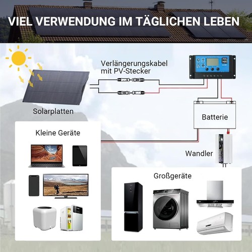 ALLPOWERS R1500 LiFePO4 + 200W Panel Solar - Electricidad Móvil para Viajes al Aire Libre - Imagen 13 de 15