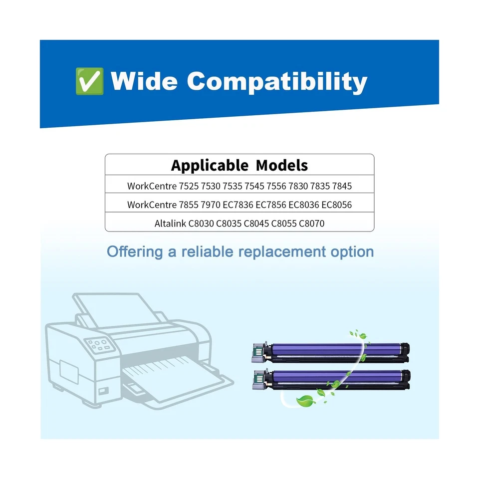 013R00662 7525 Drum Unit 2-Pack Replacement for Xerox WorkCentre 7525 7530 75... - Image 2 of 4