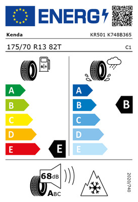 EU-Reifenlabel