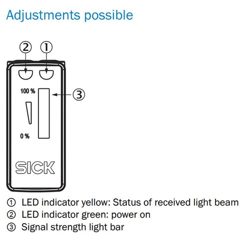 Diffuse Infrared Proximity Switch Sensor NPN Photoelectric Proximity Sensor - Picture 4 of 6