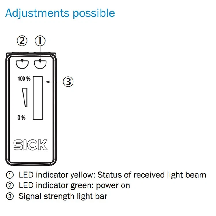 Diffuse Infrared Proximity Switch Sensor NPN Photoelectric Proximity Sensor - Image 4 of 4