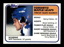 1981-82 TOPPS HOCKEY BASE, EAST,&WEST/SEE DROP DOWN MENU FOR CARD U WILL RECEIVE