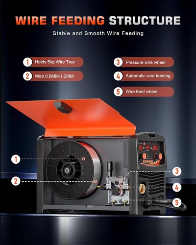Aluminium Gasless Welder 6 in 1 MAG MIG 250A 230V with Tig Welding Torch - Picture 9 of 17