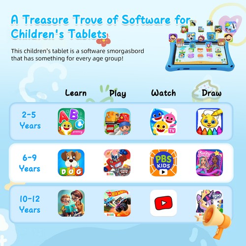 Kids Tablet Android. 13 7/10 Inch WIFI 4-core Tablet 9GB+64/128GB PC Dual Camera - Picture 8 of 24